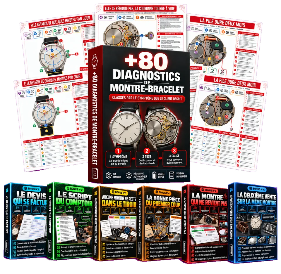 Pack Complet, les 80 diagnostics et les 6 bonus